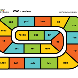CVC Review